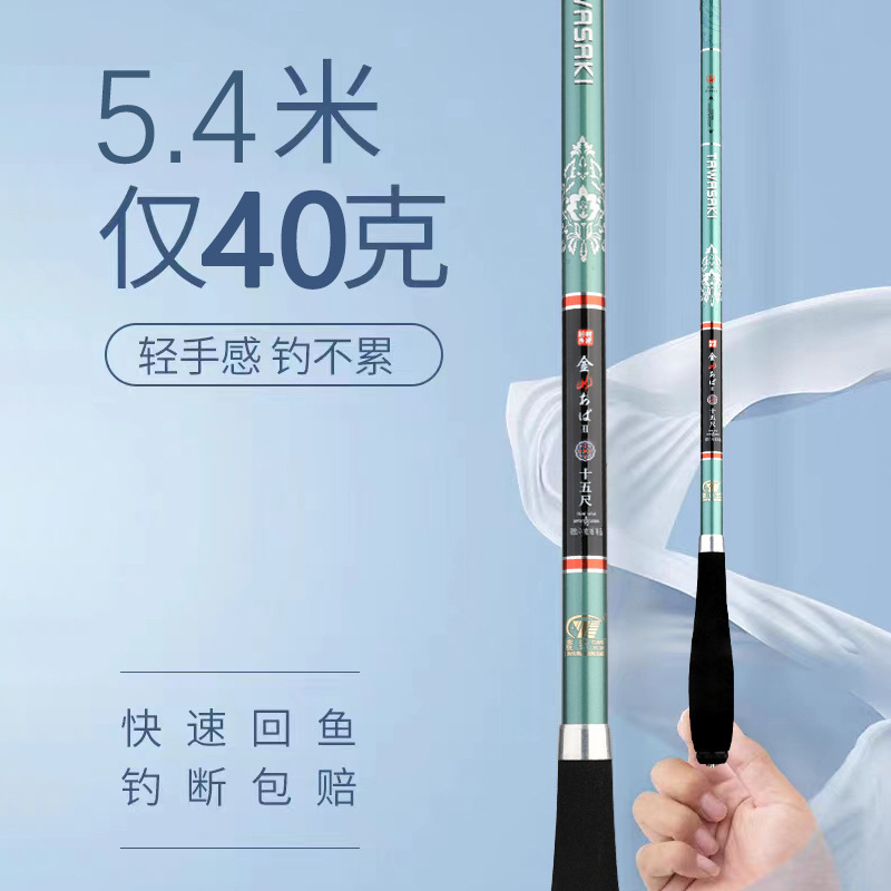 Ice Fishing Reel - 釣り竿 カーボンファイバー テレスコピック スピニング ベイトキャスティング トラベル