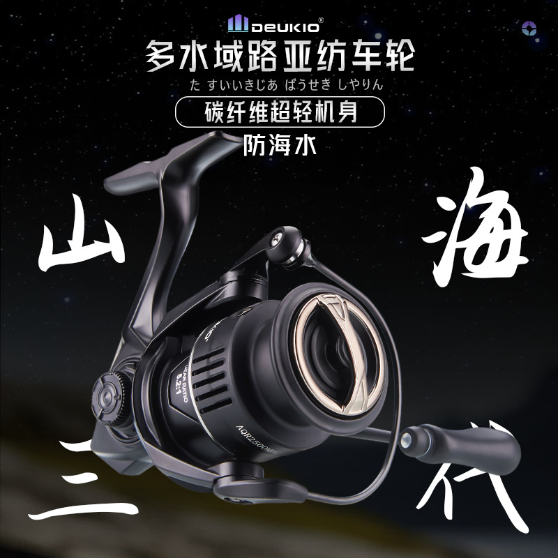 カーボンファイバー製スピニングフィッシングリール、隙間のない - Ice Fishing Reel のレビューと価格