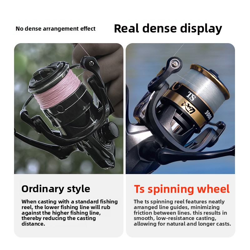 最先端のワイヤー配置を採用した隙間のないスピニングリール、長 - Ice Fishing Reel のレビューと価格