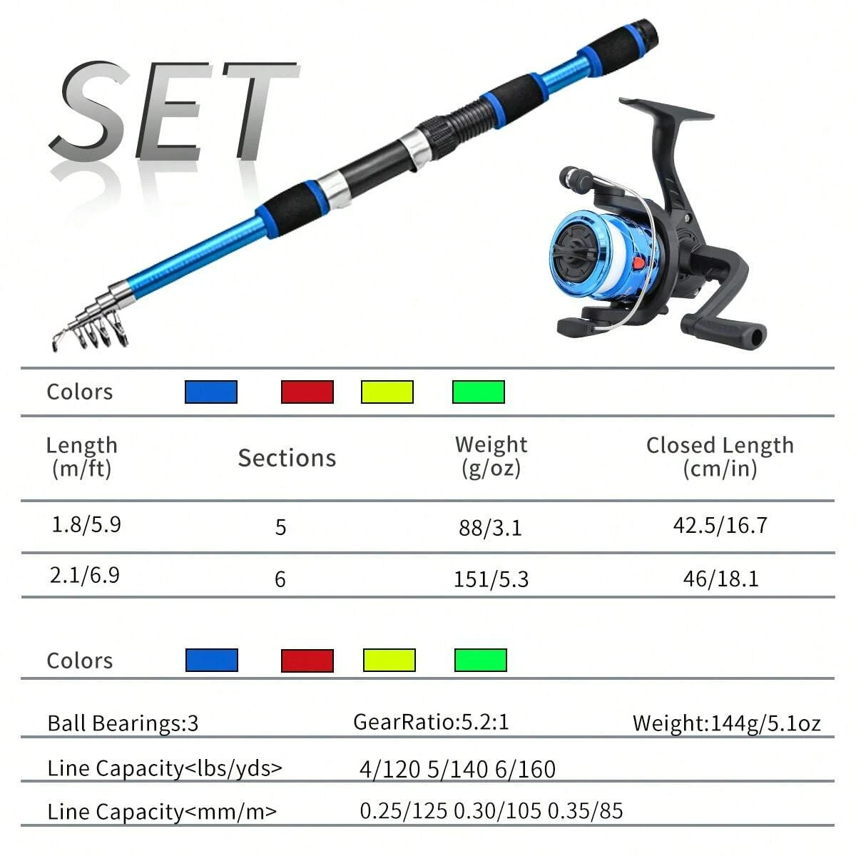 スピニング釣り竿とリールコンボセット1.8M伸縮式ロッド、5 - Spincast Reel のレビューと価格
