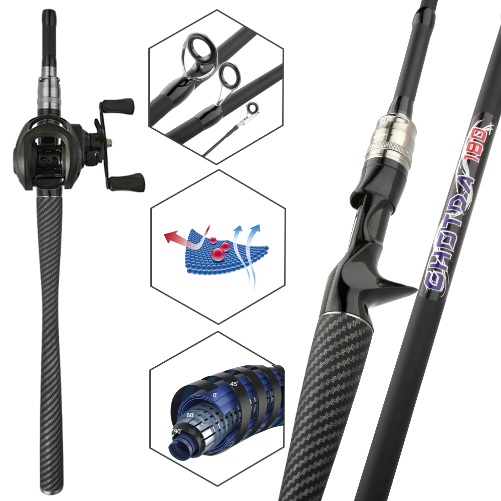 釣りセット ベイトキャスティング ルアーロッド＆リールセット - Spincast Reel のレビューと価格
